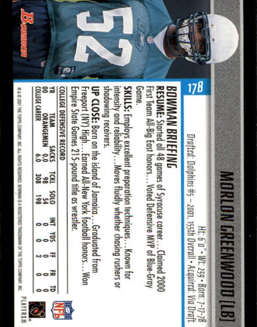 2001 Bowman Football Card Pick