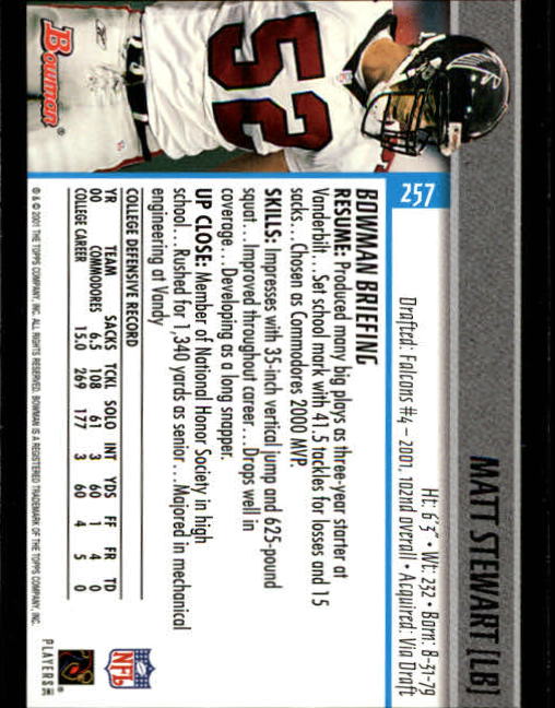 2001 Bowman Football Card Pick