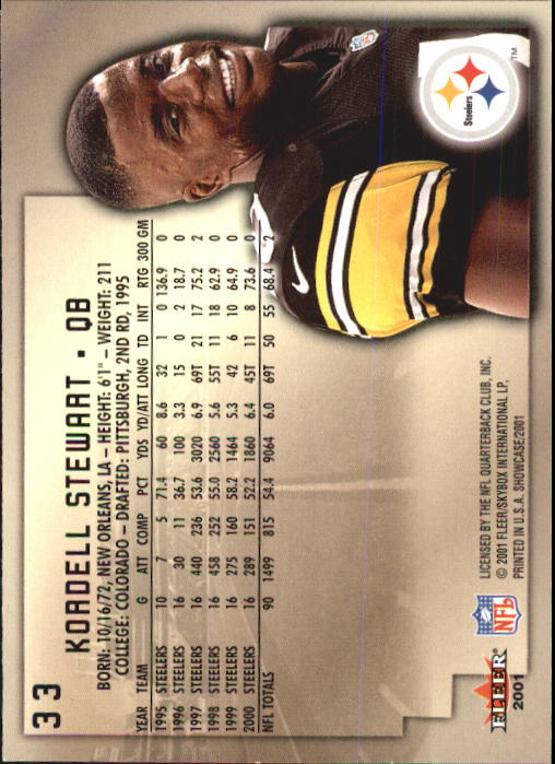 2001 Fleer Showcase Football Card Pick - Picture 63 of 225