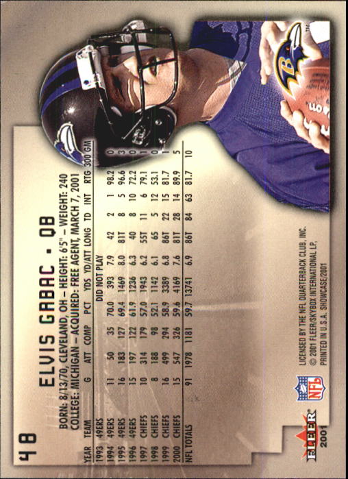 2001 Fleer Showcase Football Card Pick - Picture 93 of 225