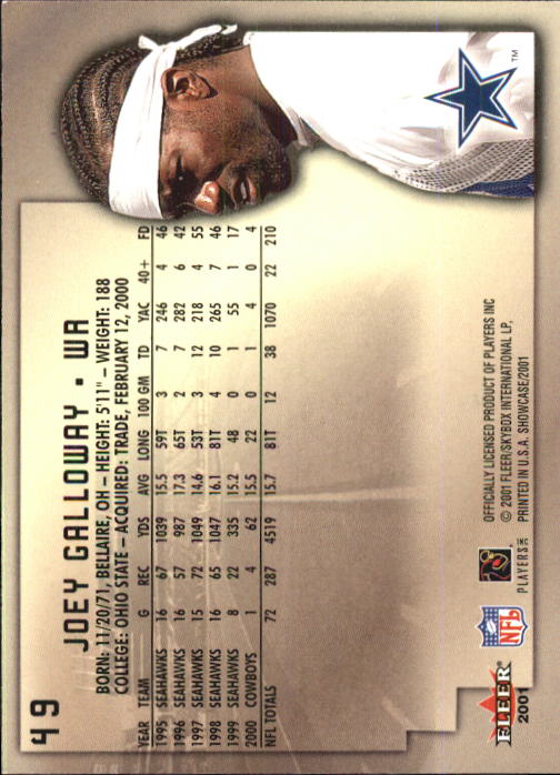 2001 Fleer Showcase Football Card Pick - Picture 95 of 225