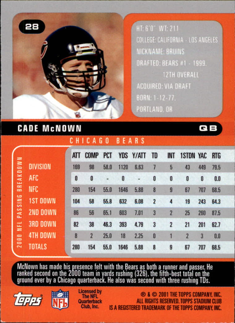 2001 Stadium Club Football Card Pick - Picture 41 of 213