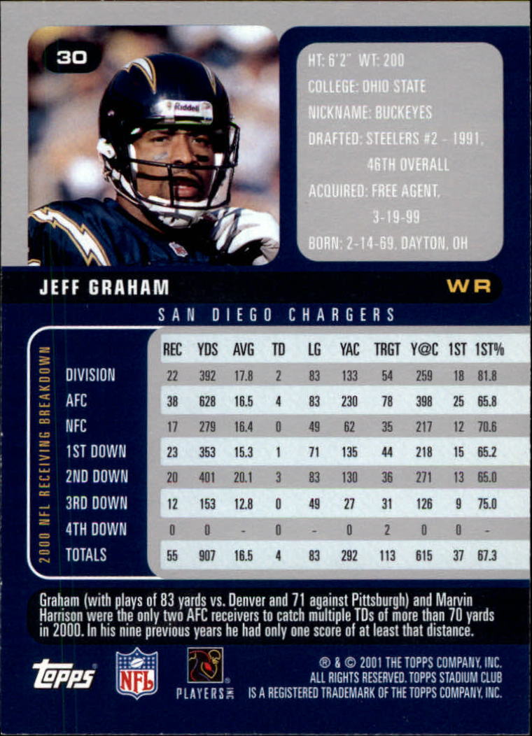 2001 Stadium Club Football Card Pick - Picture 43 of 213