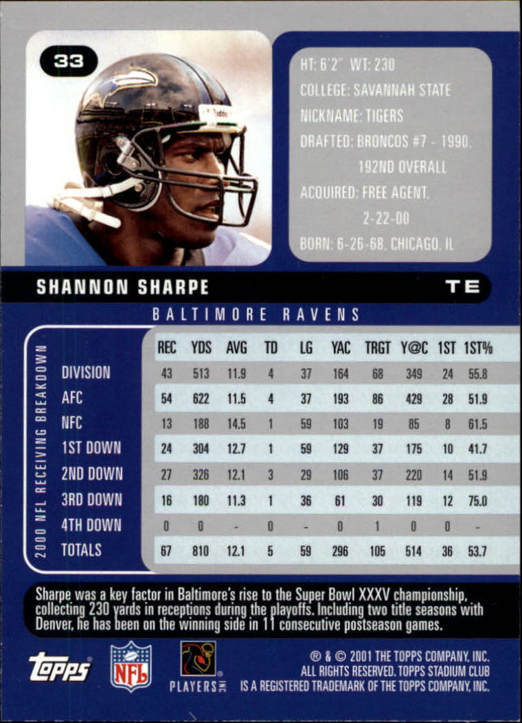 2001 Stadium Club Football Card Pick - Picture 47 of 213