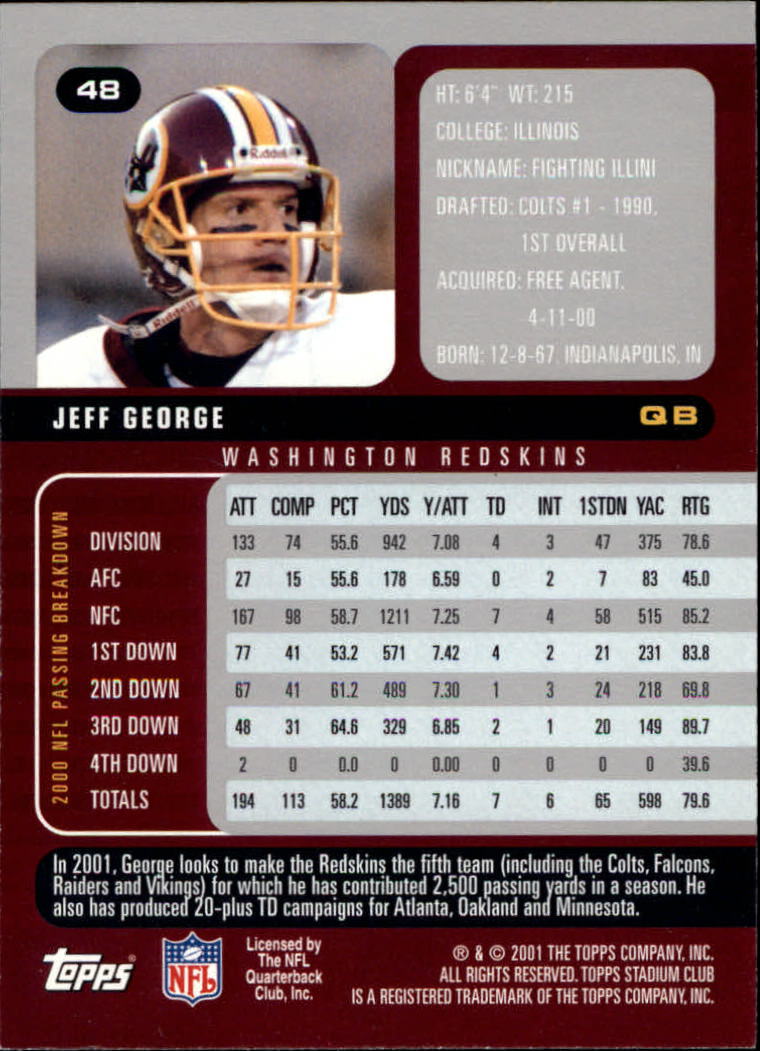2001 Stadium Club Football Card Pick - Picture 75 of 213