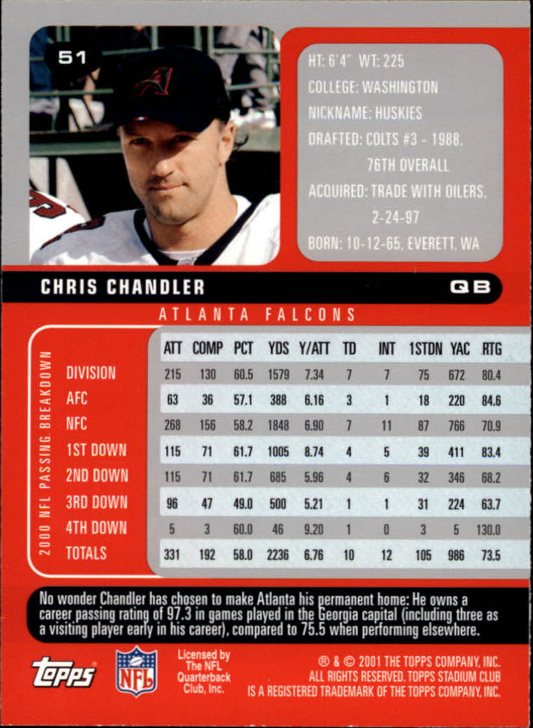 2001 Stadium Club Football Card Pick - Picture 79 of 213