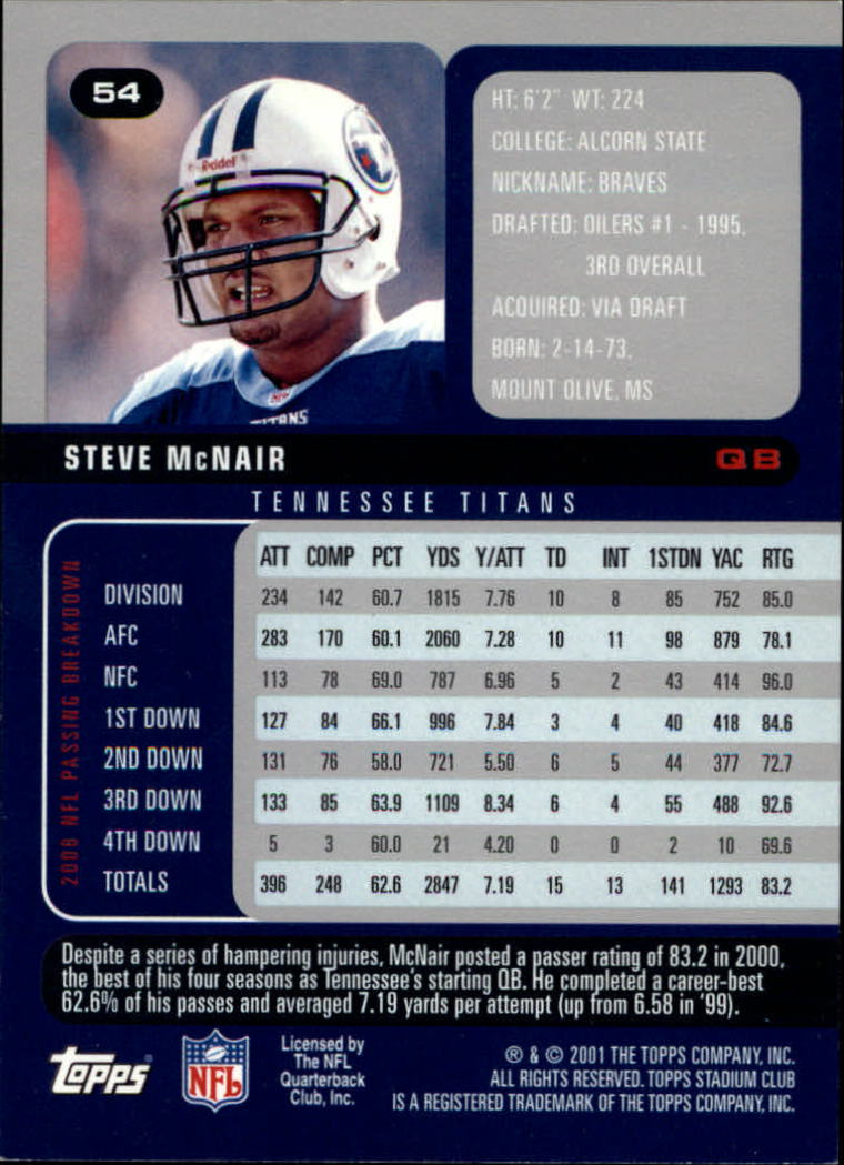 2001 Stadium Club Football Card Pick - Picture 81 of 213