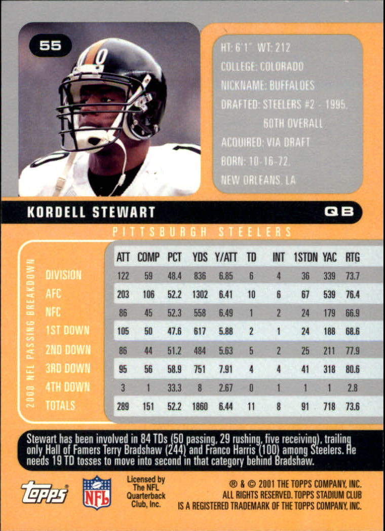 2001 Stadium Club Football Card Pick - Picture 83 of 213