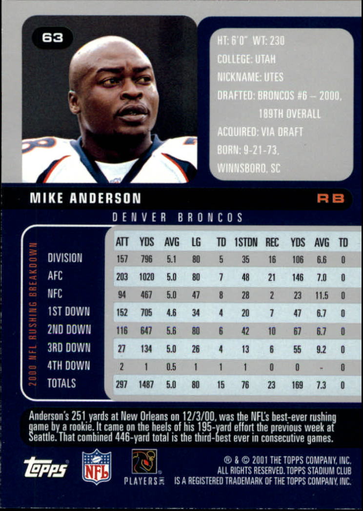 2001 Stadium Club Football Card Pick - Picture 93 of 213