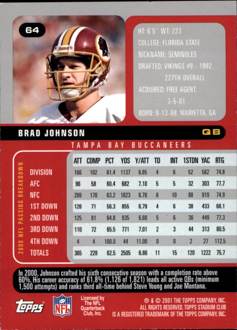 2001 Stadium Club Football Card Pick - Picture 95 of 213