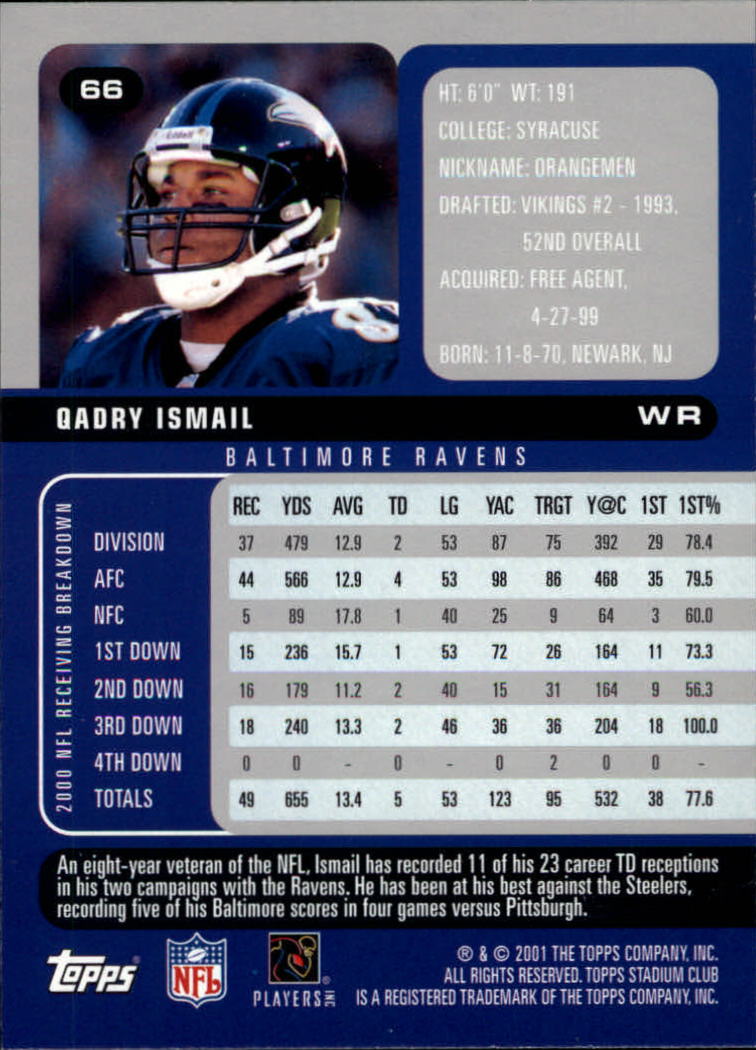 2001 Stadium Club Football Card Pick - Picture 99 of 213