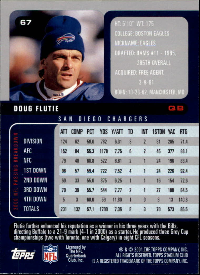 2001 Stadium Club Football Card Pick - Picture 101 of 213