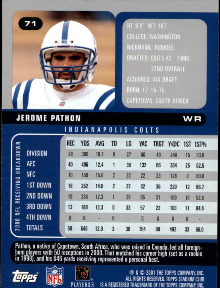 2001 Stadium Club Football Card Pick - Picture 109 of 213