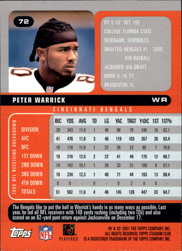 2001 Stadium Club Football Card Pick - Picture 111 of 213