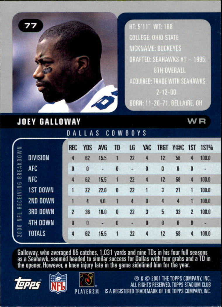 2001 Stadium Club Football Card Pick - Picture 117 of 213