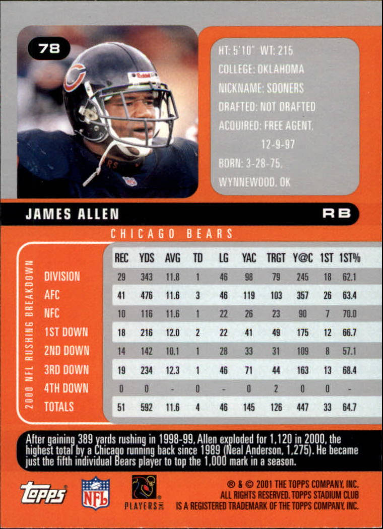 2001 Stadium Club Football Card Pick - Picture 119 of 213