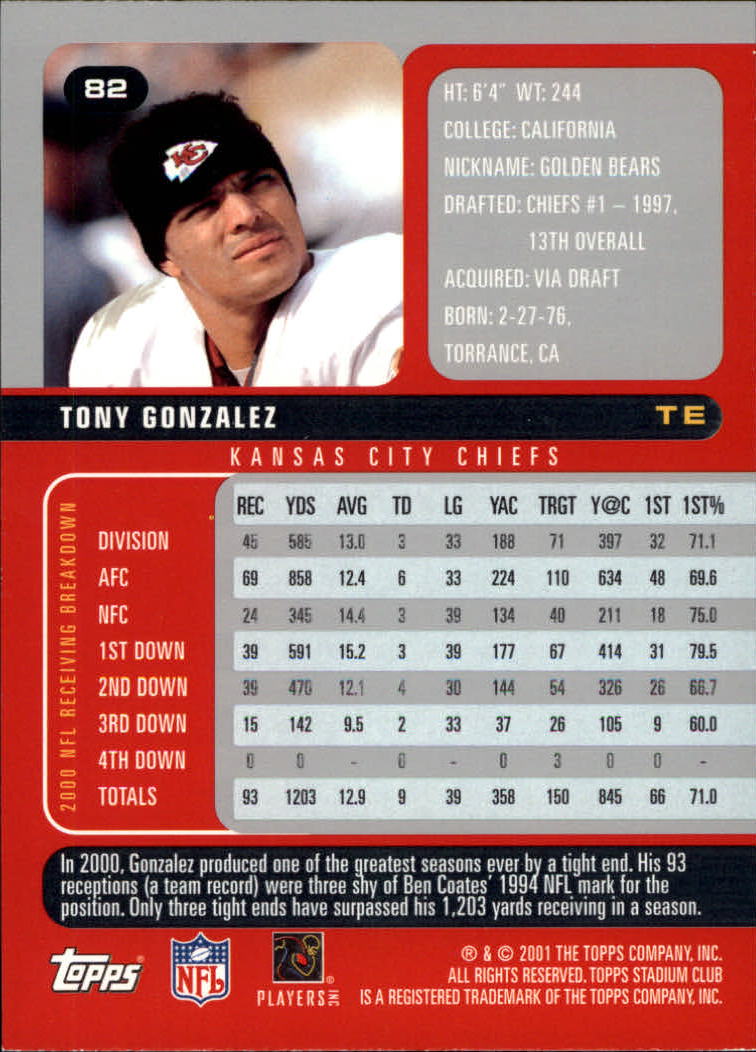 2001 Stadium Club Football Card Pick - Picture 127 of 213