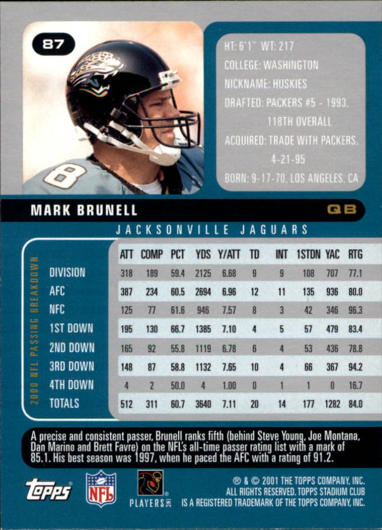 2001 Stadium Club Football Card Pick - Picture 137 of 213