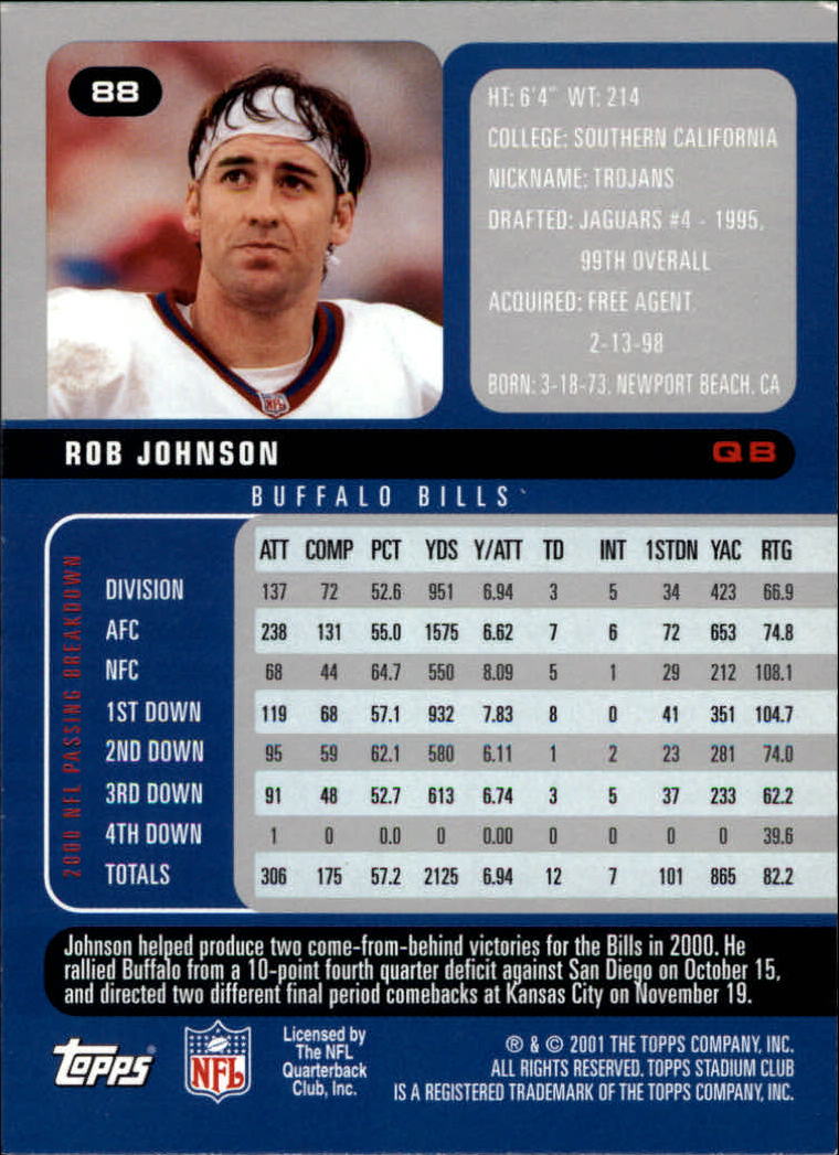 2001 Stadium Club Football Card Pick - Picture 139 of 213