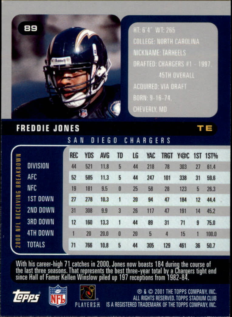 2001 Stadium Club Football Card Pick - Picture 141 of 213