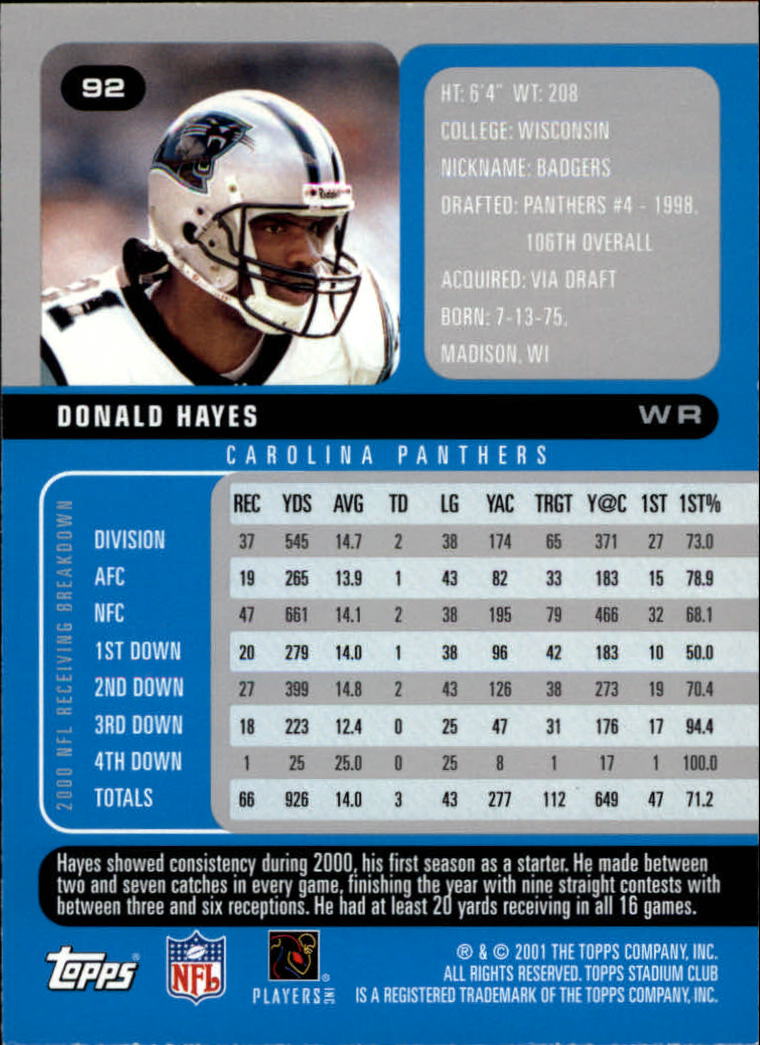 2001 Stadium Club Football Card Pick - Picture 147 of 213