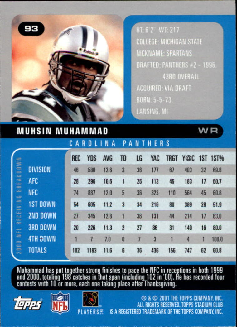 2001 Stadium Club Football Card Pick - Picture 149 of 213