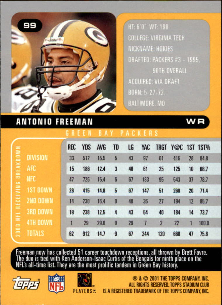 2001 Stadium Club Football Card Pick - Picture 161 of 213