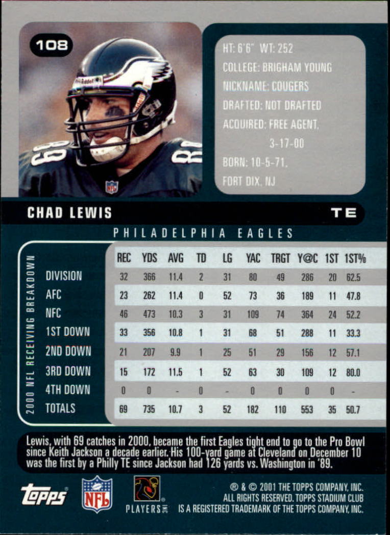 2001 Stadium Club Football Card Pick - Picture 177 of 213