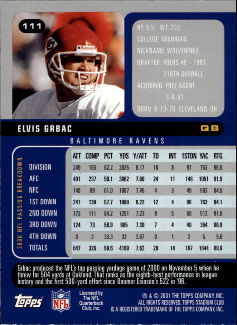 2001 Stadium Club Football Card Pick - Picture 183 of 213
