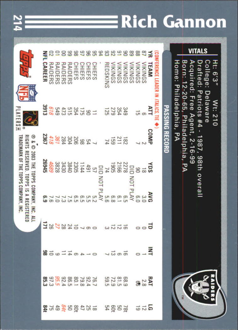 2003 Topps Football 201-300 YOU PICK - Picture 29 of 181
