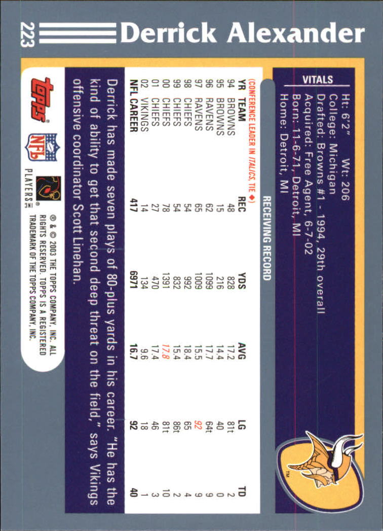 2003 Topps Football 201-300 YOU PICK - Picture 47 of 181