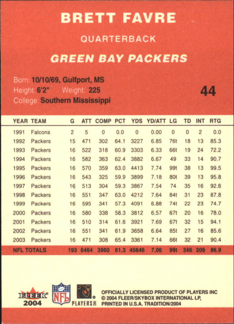 Robert Brown 1991 Fleer Base #250 Green Bay Packers