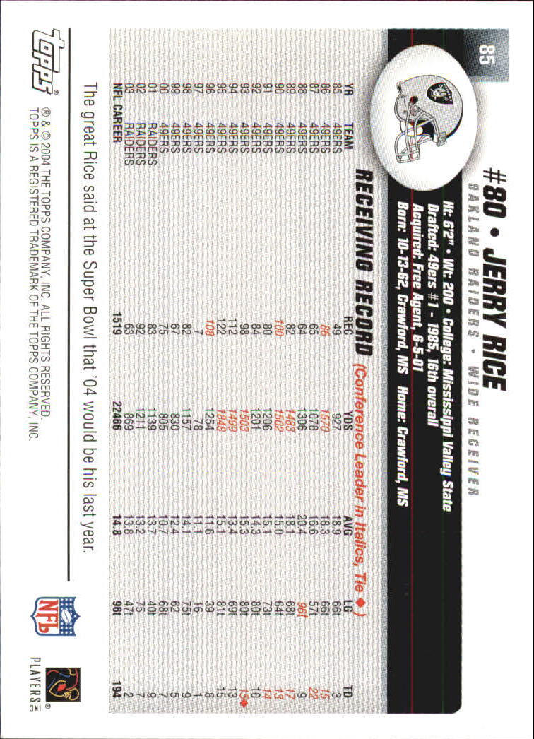 A6884- 2004 Topps Football Card #s 1-250 +Rookies -You Pick- 15+ FREE US SHIP