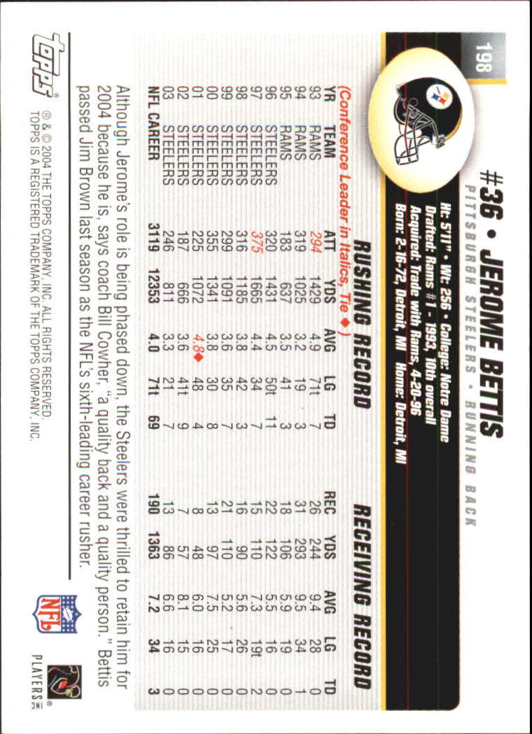 A6884- 2004 Topps Football Card #s 1-250 +Rookies -You Pick- 15+ FREE US SHIP