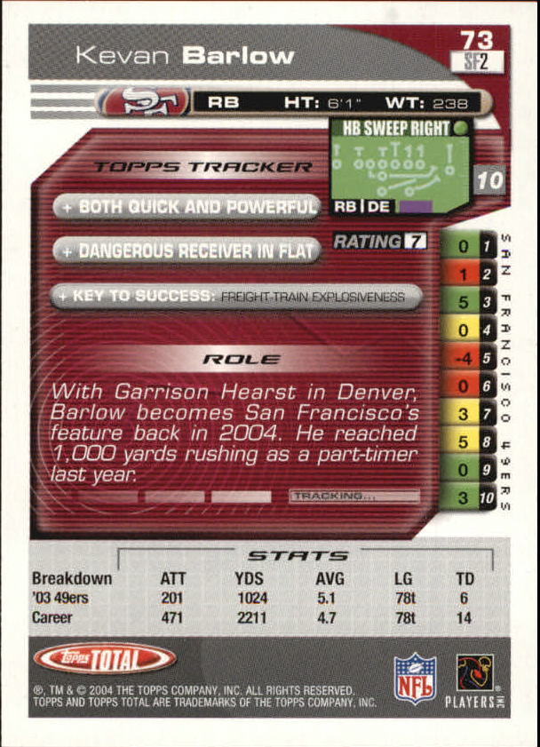 2004 Topps Total prima edizione carta calcio a scelta - Foto 75 di 495