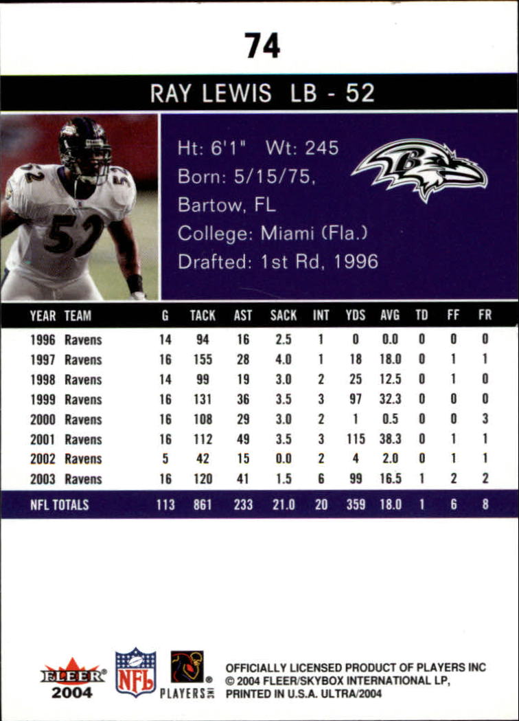 2004 Ultra Football Part 1 - Picture 139 of 423