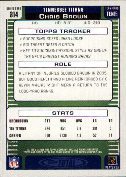 2006 Topps Total Marques Hagans #511 St. Louis Rams Football Card