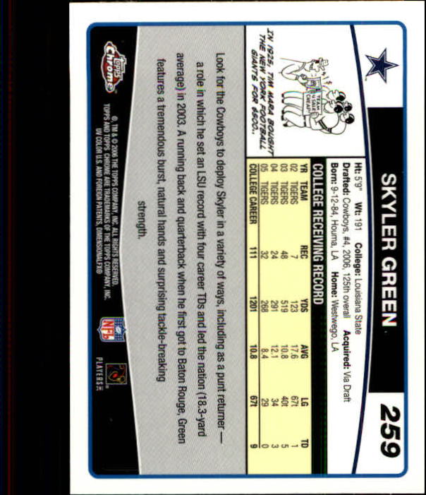 2006 Topps Chrome Football Part 2 Main Set Cards #251 to #270 RH40 - Picture 25 of 41
