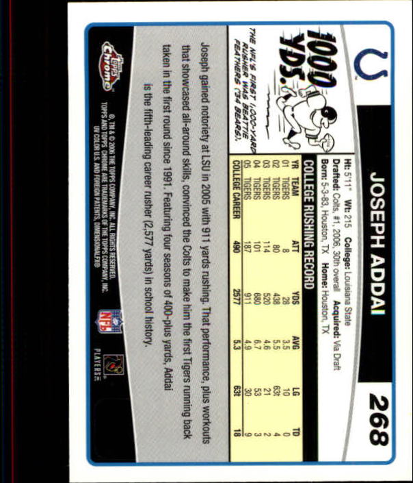 2006 Topps Chrome Football Part 2 Main Set Cards #251 to #270 RH40 - Picture 9 of 41
