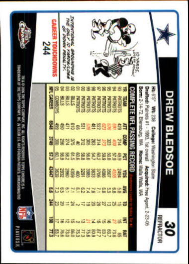 2006 Topps Carte Calcio Cromate Parte 3 Parallele e Autografe - Foto 45 di 311