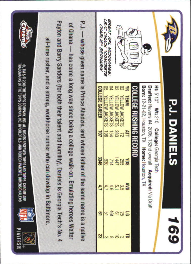 2006 Topps Carte Calcio Cromate Parte 3 Parallele e Autografe - Foto 169 di 311