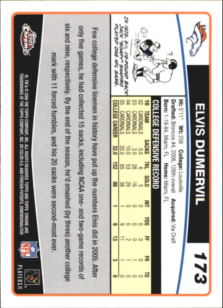 2006 Topps Carte Calcio Cromate Parte 3 Parallele e Autografe - Foto 175 di 311