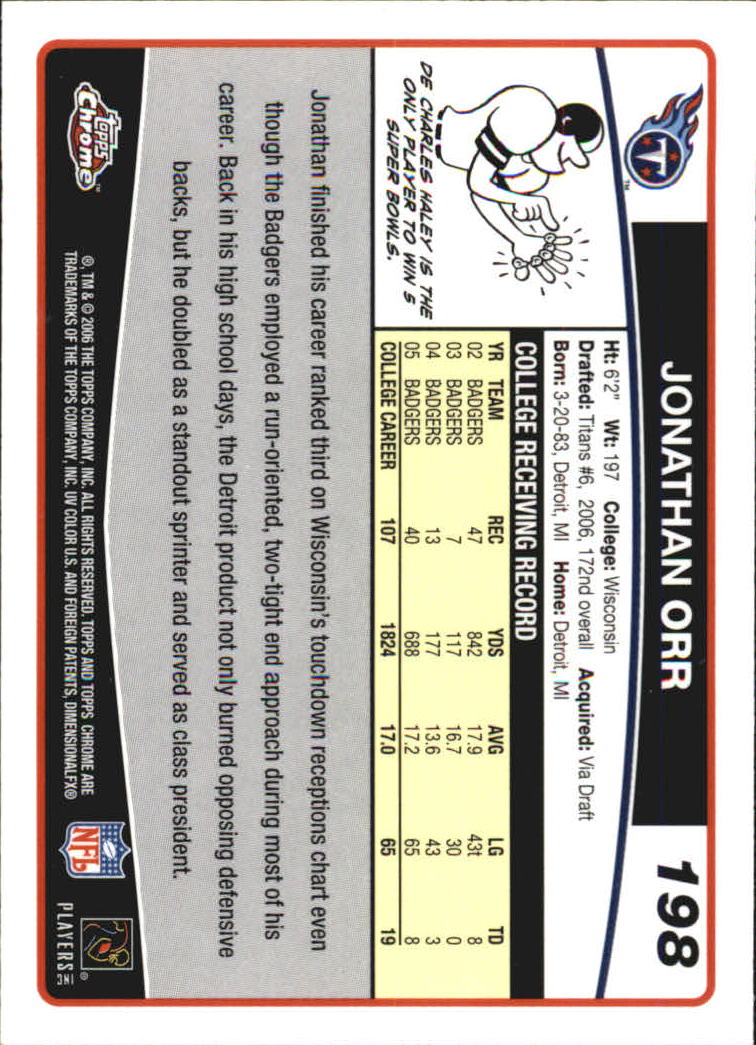 2006 Topps Carte Calcio Cromate Parte 3 Parallele e Autografe - Foto 203 di 311