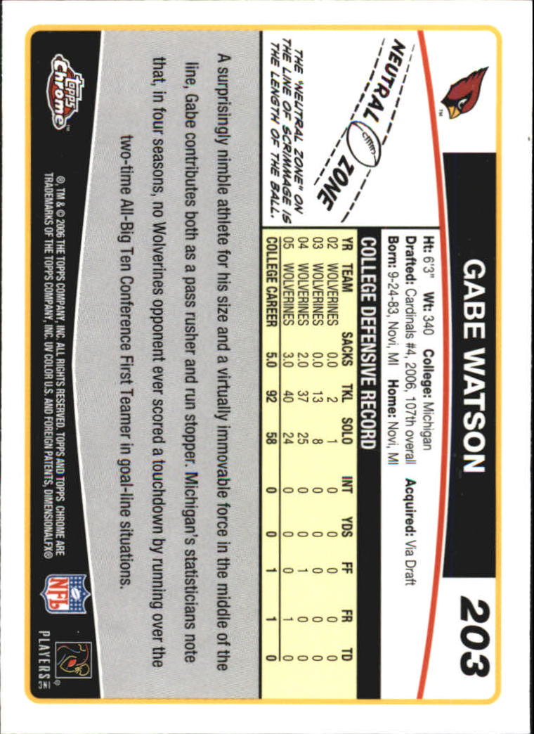 2006 Topps Carte Calcio Cromate Parte 3 Parallele e Autografe - Foto 209 di 311