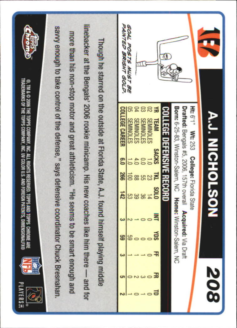 2006 Topps Carte Calcio Cromate Parte 3 Parallele e Autografe - Foto 219 di 311