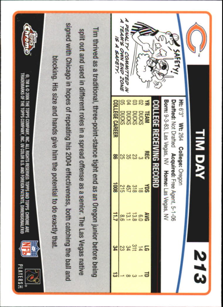 2006 Topps Carte Calcio Cromate Parte 3 Parallele e Autografe - Foto 227 di 311