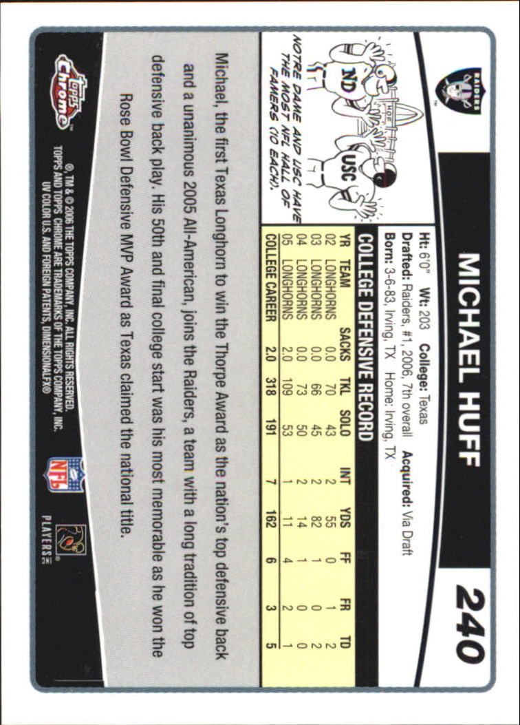 2006 Topps Carte Calcio Cromate Parte 3 Parallele e Autografe - Foto 269 di 311