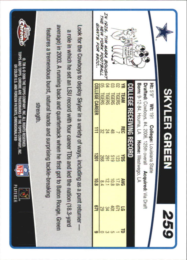 2006 Topps Carte Calcio Cromate Parte 3 Parallele e Autografe - Foto 295 di 311