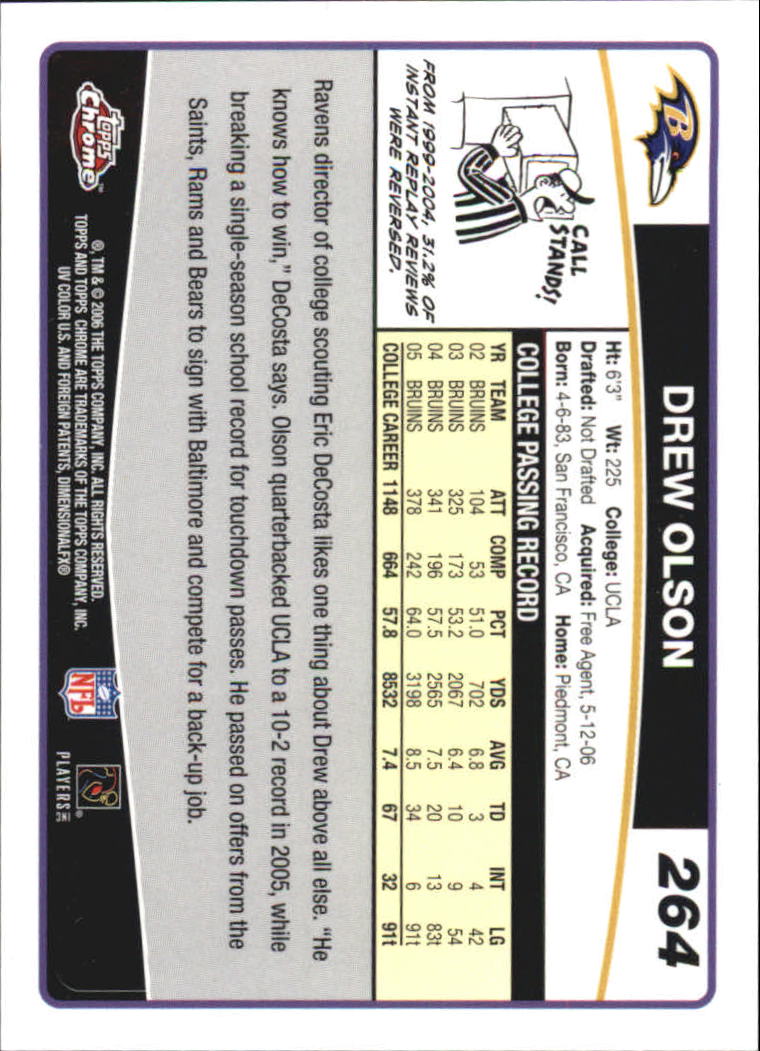 2006 Topps Carte Calcio Cromate Parte 3 Parallele e Autografe - Foto 303 di 311