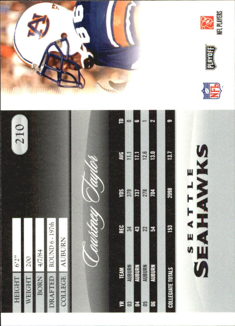 2007 Playoff Prestige Football Card Pick - Picture 415 of 493